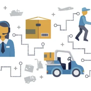 Diploma in International Logistics and Supply Chain Management