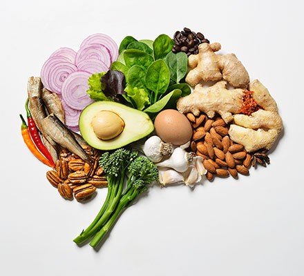 Brain-Friendly Nutrition Plan