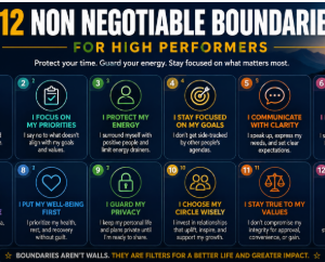 12 Non Negotiable Boundaries for High Performers