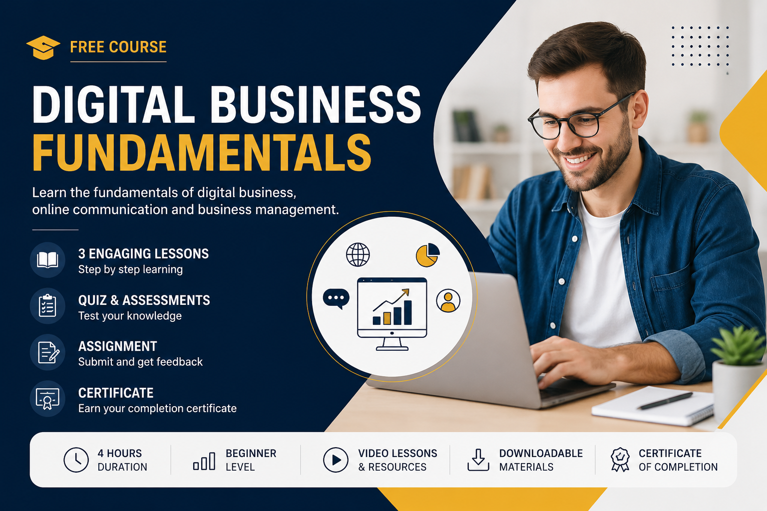 Digital Business Fundamentals – Demo Course