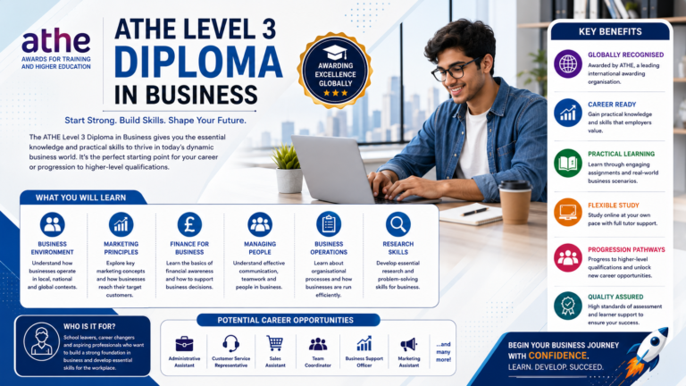 ATHE Level 3 Diploma in Business