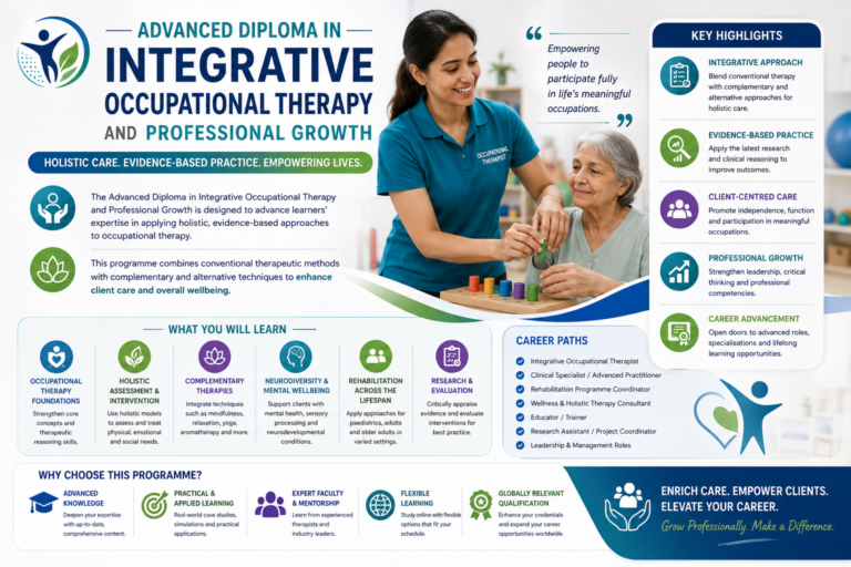 Advanced Diploma in Integrative Occupational Therapy and Professional Growth