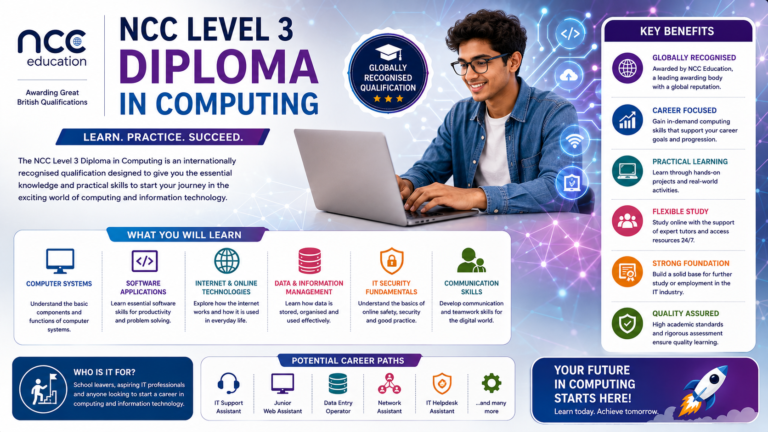 NCC Level 3 Diploma in Computing