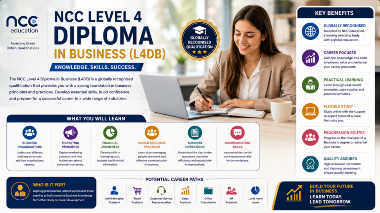 NCC Level 4 Diploma in Business (L4DB)
