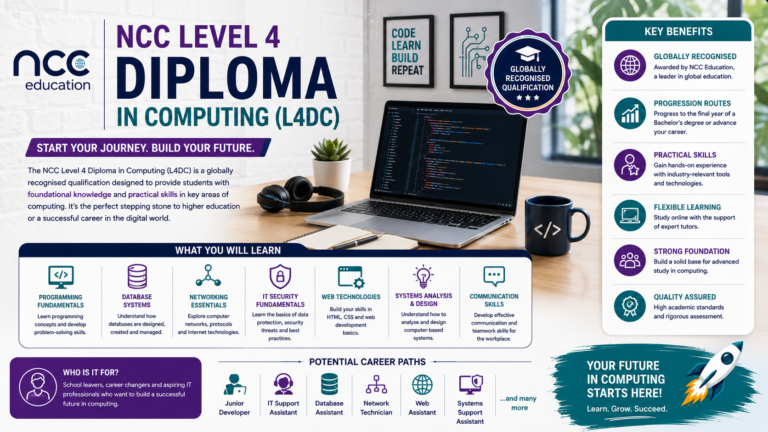 NCC Level 4 Diploma in Computing (L4DC)