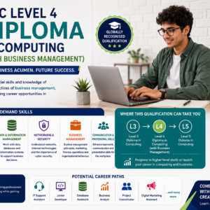 NCC Level 4 Diploma In Computing (With Business Management)