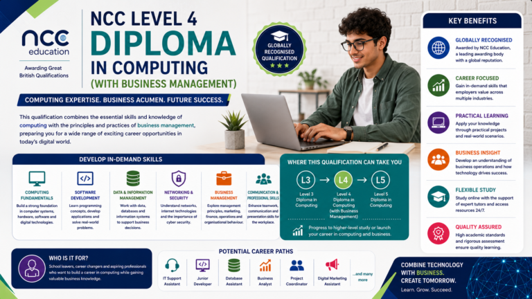 NCC Level 4 Diploma In Computing (With Business Management)