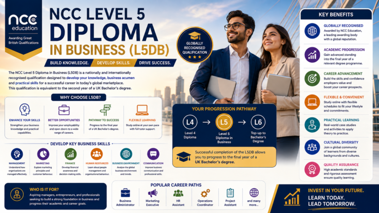 NCC Level 5 Diploma in Business (L5DB)