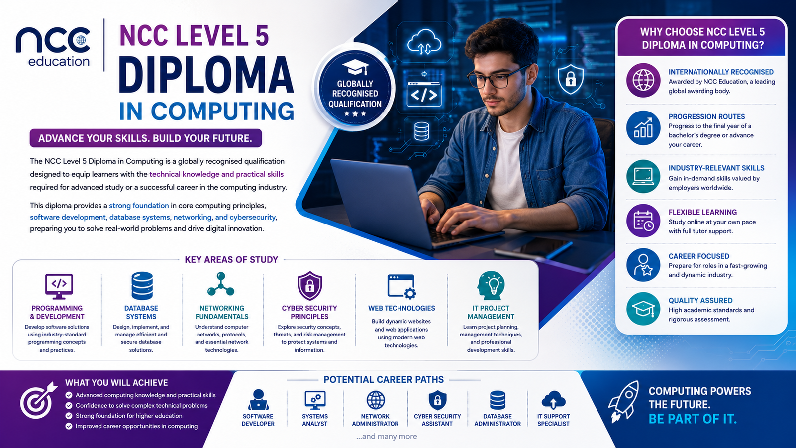 NCC Level 5 Diploma in Computing