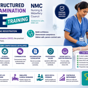OSCE - Objective Structured Clinical Examination