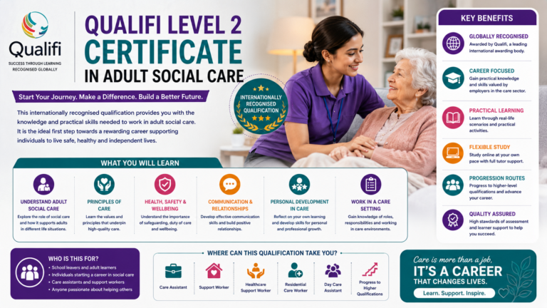 Qualifi Level 2 Certificate in Adult Social Care