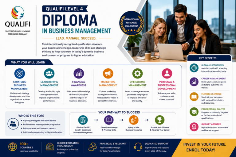 Qualifi Level 4 Diploma in Business Management