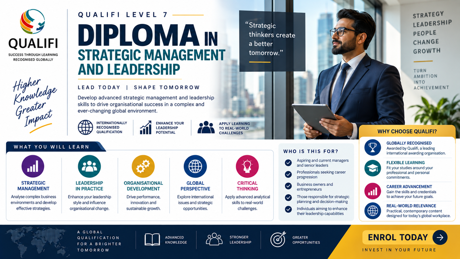Qualifi Level 7 Diploma in Strategic Management and Leadership