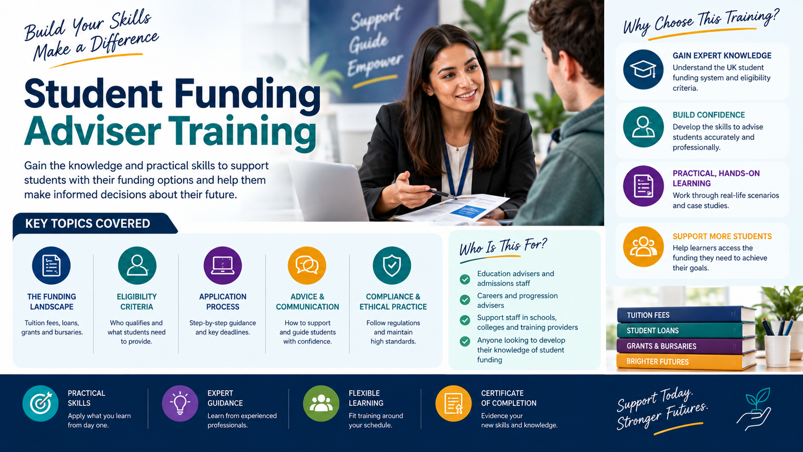 Student Funding Adviser Training